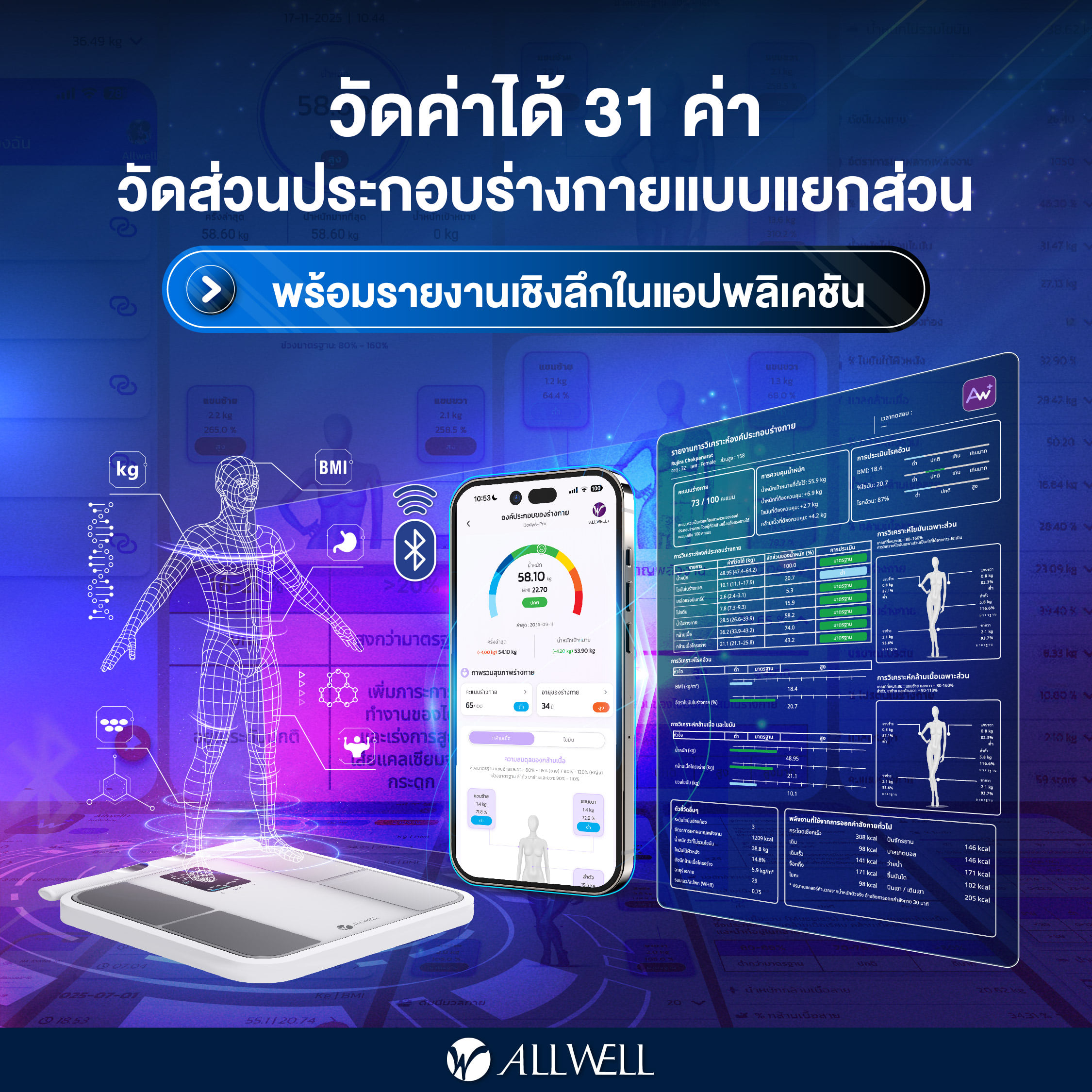 เครื่องชั่งน้ำหนักวัดมวลกาย ALLWELL รุ่น BODYA-PRO 8 อิเล็กโทรด วัดได้ 31 ค่า เชื่อมต่อแอปพลิเคชันได้ สีขาว_8